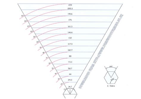 1000+ images about segmented on Pinterest | Segmented turning, Focus on ...