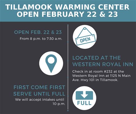 TILLAMOOK WARMING CENTER OPEN TONIGHT February 22nd and Tomorow night 23rd 2022 – Western Royal ...