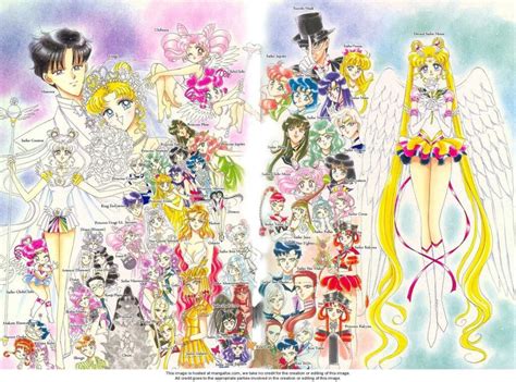 Sailor Moon Manga Guide – Sailor Stars – MoonPrincess.com