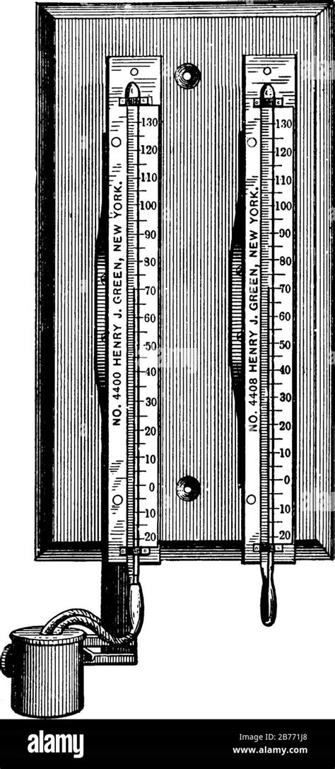 Psychrometer Diagram