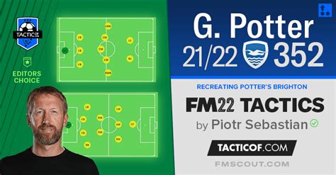 Graham Potter At Brighton 201920 Tactical Analysis