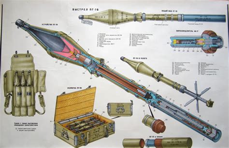 Brown Moses Blog: Photographs Of Rocket Propelled Grenade Remains Recovered At Today's Protest ...