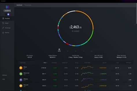 Compare Exodus vs Coinbase - Which Wallet Is Better In 2022?