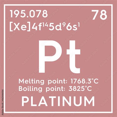 Platinum. Transition metals. Chemical Element of Mendeleev's Periodic ...