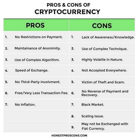 Advantages and Disadvantages of Currency Options - Jovenynebbott