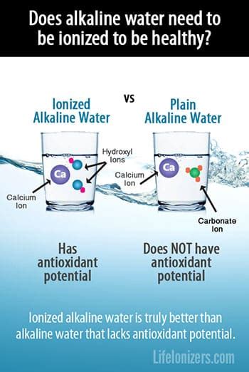 Does alkaline water need to be ionized to be healthy?