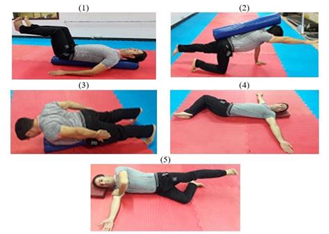 Thoracic Spine Strengthening Exercises