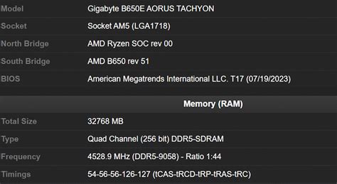 AMD's Next AGESA Update For AM5 Pushes The Nitro Button For A DDR5 ...