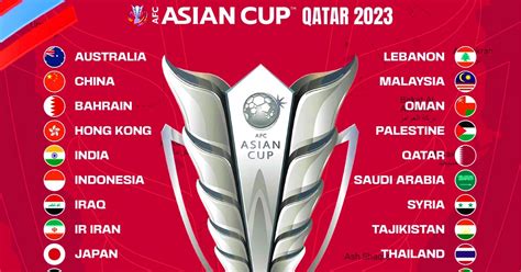 Lich Thi Dau Asian Cup 2024 U20 - Gabey Karena