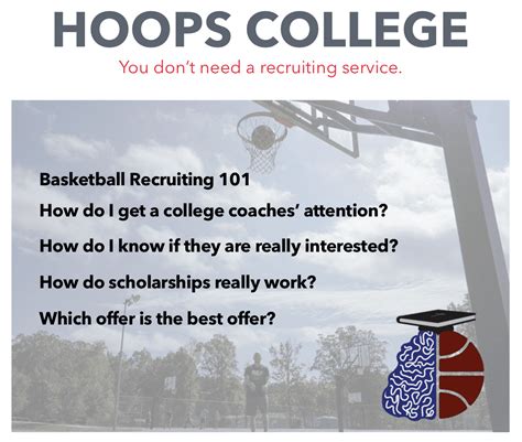 Basketball Recruiting 101 - Hoops College