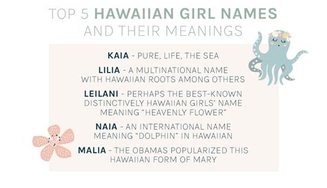 Hawaiian Culture: Names & Meanings – DE PURELEI