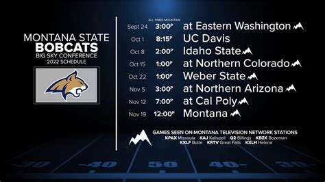 Montana State football sets kickoff times for Big Sky play