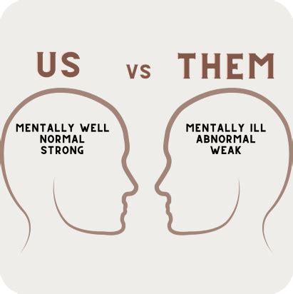 Us vs Them: The Mentality That’s Hurting Our Mental Health - Mentally ...