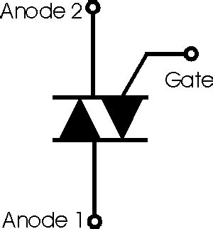 Thyristor Schematic Symbol