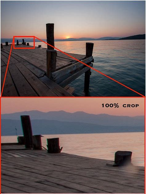 What is Chromatic Aberration? (and How to Correct it)