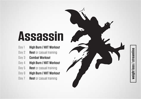 Assassin Training Plan | Training plan, Assassins workout, Boxing training workout