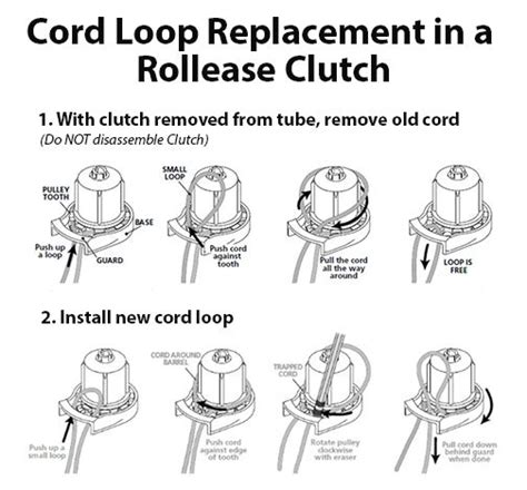 Best 46 Blind Repair Diagrams & Visuals images on Pinterest | Blind ...