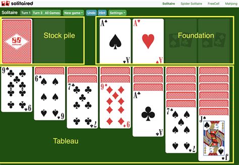 Solitaire (Turn 3) - Play Online & 100% Free | Solitaired.com