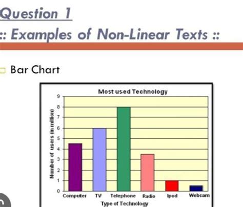 non linear texts charts - Brainly.ph