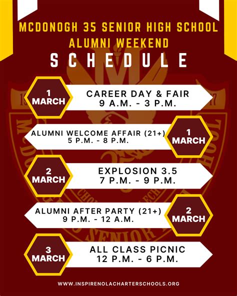 McDonogh 35 Alumni Weekend - InspireNOLA Charter Schools