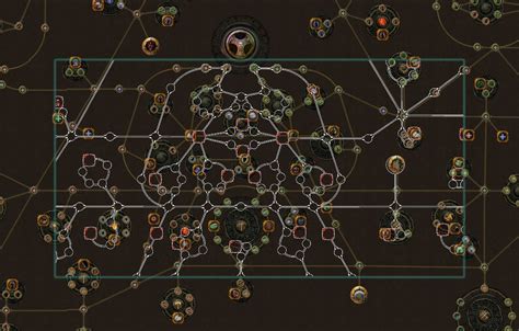 Path of exile talent tree - mainenviro