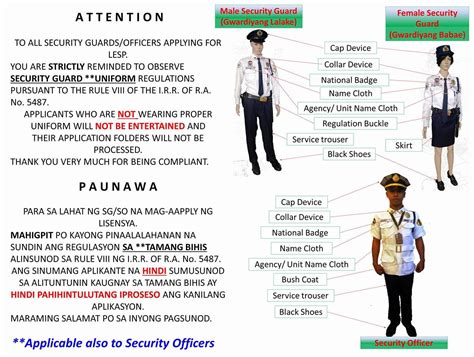 Urvan Security Agency Inc.: Proper Wearing of Security Guard Uniform