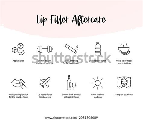 Lip Filler Aftercare Instruction Icons Stock Vector (Royalty Free) 2081306089 | Shutterstock