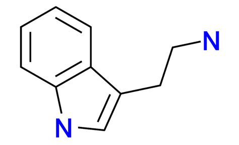 Two-dimensional chemical structure of tryptamine (left) along with the ...