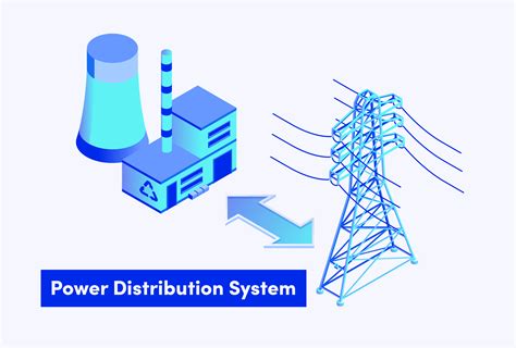 Power Distribution Network - what is it and what are the types ...