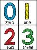 Numbers 0-100 flashcards by Educando Entre Mundos | TPT