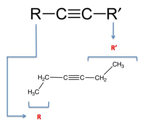 Alkyne Formula