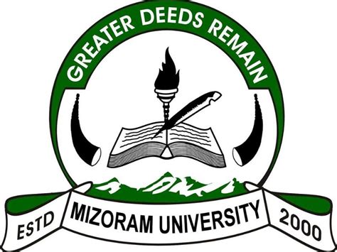 Mizoram University- Faculty Recruitment 2024 | FacultyPlus