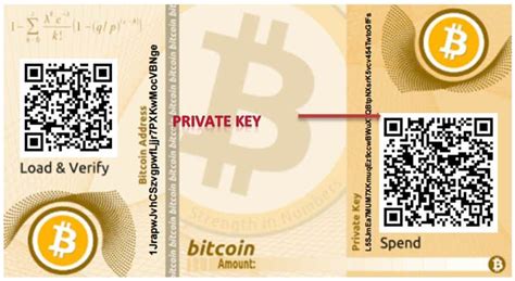 How To Make A Bitcoin Paper Wallet & How To Spend Bitcoins