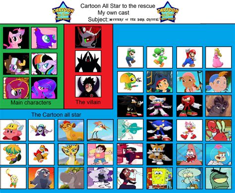 Cartoon All Stars to the Rescue Cast by GlorysiaMelodyYT on DeviantArt