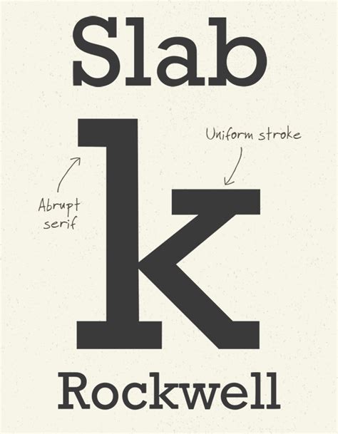 A History of Typeface Styles & Type Classification | Typeface, Typographic design, Slab serif