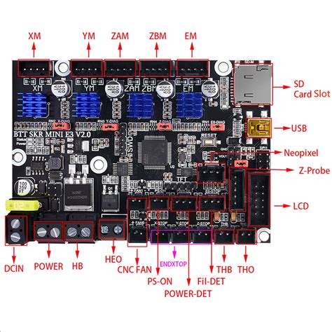 Buy BIGTREETECH SKR Mini E3 V2.0 Control Board 32Bit Silent Motherboard For 3D Printer and TFT35 ...