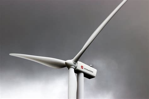 Pros and Cons of Wind Energy | Environment Buddy