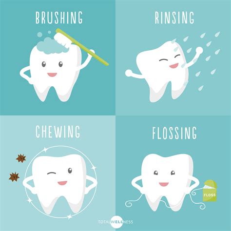 4 Easy Oral Health Tips for National Dental Hygiene Month