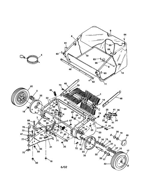 CRAFTSMAN Lawn sweeper Lawn sweeper Parts on PopScreen