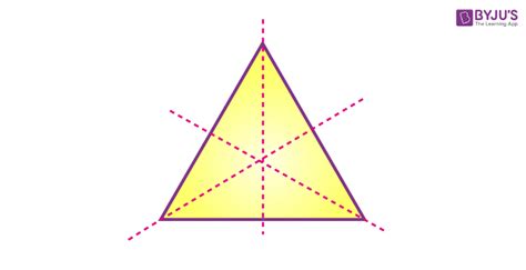 Symmetry - Definition, Types, Line of Symmetry in Geometry and Examples