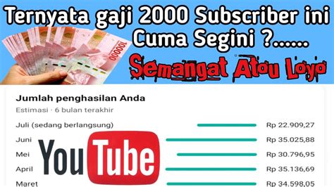 ‼️July 2023 youtube salary//beginner youtuber salary 2023 original ...