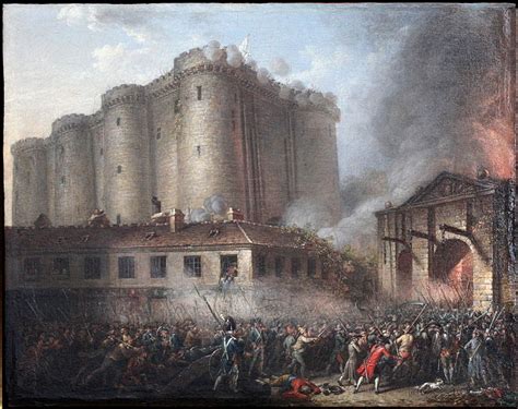 Bastille Day and the French Revolution