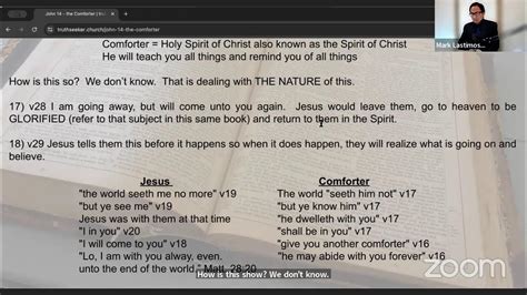 Who is the COMFORTER "PARAKLETOS' in JOHN 14? The REVEALED Identity ...