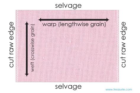 What is Selvage, Grain & Bias: Sewing Terms Explained | TREASURIE