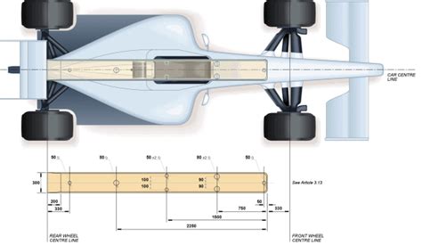 Why Do F1 Cars Spark? - APEX BITE - F1 Newsletter