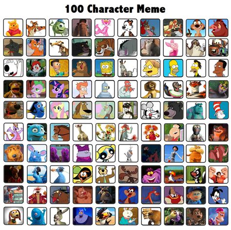 100 Favorite Characters of Mine by Michaelsar on DeviantArt