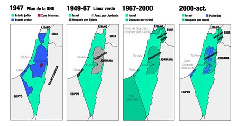 El mapa de la evolución del territorio de Israel y Palestina