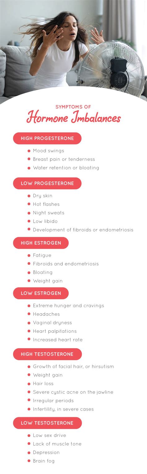 Hormonal Imbalance Symptoms In Woman | Fatty Liver Disease