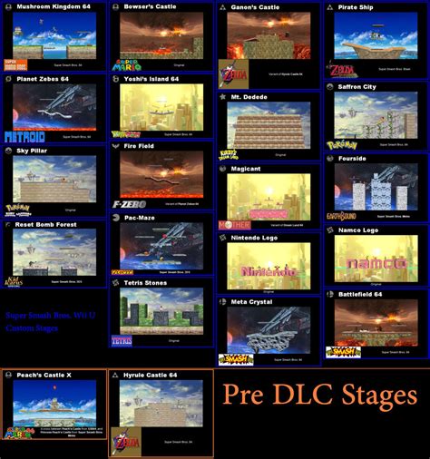 Super Smash Bros. Wii U Custom Stages by Venofoot on DeviantArt