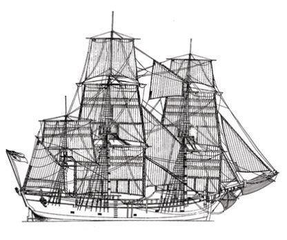 HM Bark Endeavour ship model plans Best Ship Models